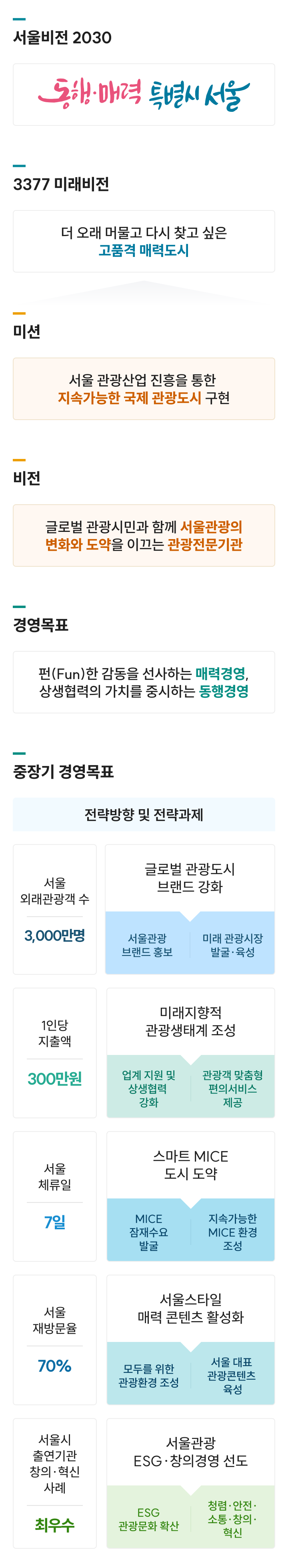 스크린리더 사용자는 하단 설명을 참조하세요.